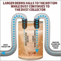 Promo ๐ฅฐ 4IN. DUST SEPARATOR CYCLONE KIT FOR BARREL ๐ 9 Promo ๐ฅฐ 4IN. DUST SEPARATOR CYCLONE KIT FOR BARREL ๐ -Dust-Collection shop B4176 2 43394.1640293850