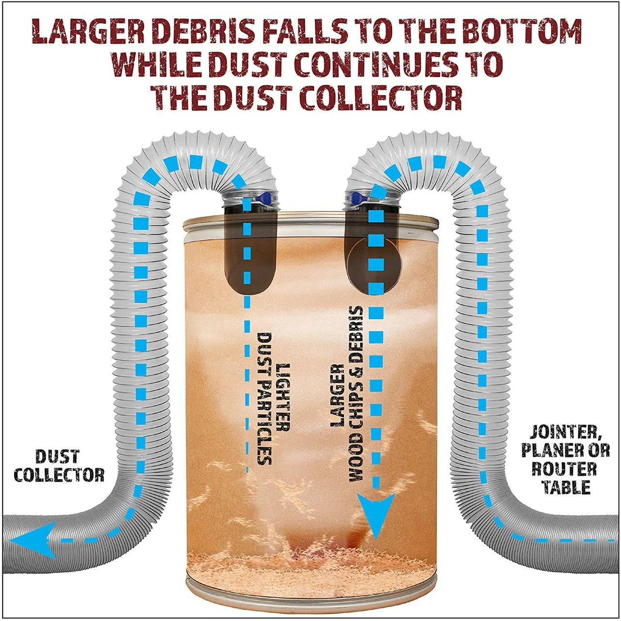 Promo ๐ฅฐ 4IN. DUST SEPARATOR CYCLONE KIT FOR BARREL ๐ 5 Promo ๐ฅฐ 4IN. DUST SEPARATOR CYCLONE KIT FOR BARREL ๐ - Image 5